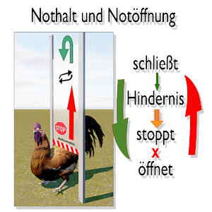 Nothalt - Stoitiarl Gogosch